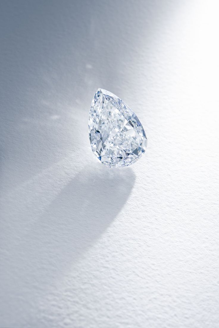 Moena's Guide to Buy a perfect Solitaire Lab Grown Diamond Ring